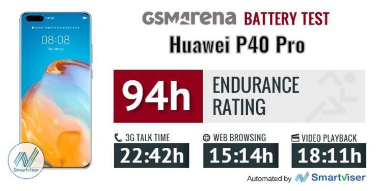 آنالیز فناوری های باتری و شارژ در Huawei P40 Pro